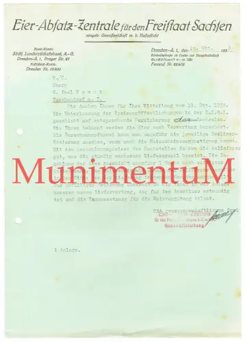 Eier-Absatz-Zentrale Freistaat Sachsen DRESDEN - Schreiben Erläuterung 1932