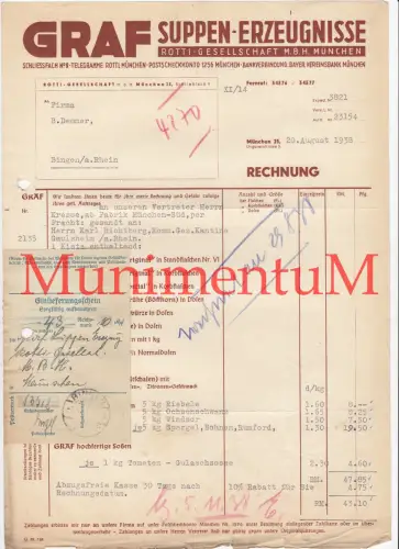 Graf Suppen-Erzeugnisse MÜNCHEN - Rechnung m. Einlieferungsschein 1938 GAULSHEIM
