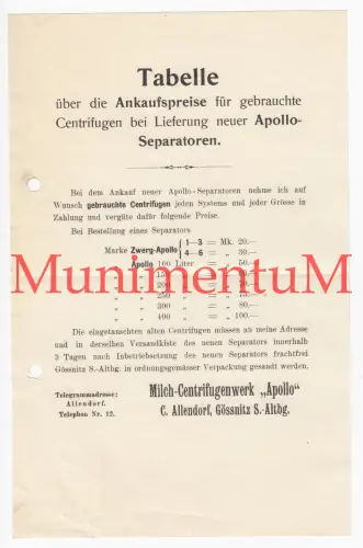 Tabelle Preisliste bzgl. Milch-Centrifugenwerk "Apollo" C. Allendorf zu GÖSSNITZ