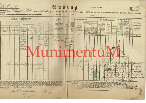 Frachtbrief Auszug Begleitschein 1865 CHEMNITZ PENIG Zoll HARBURG(?) MARBURG(?)