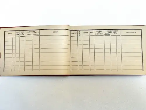 Carnet du Photographe Amateur, Charles JACOB Paris 1891