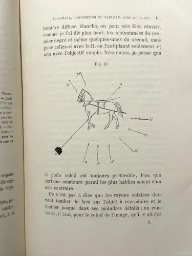 Manuel Pratique de Photographie Inatantane par A Agle, Paris,1891