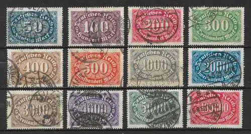 Deutsches Reich 1922 Nr 246 - 257 Gebraucht