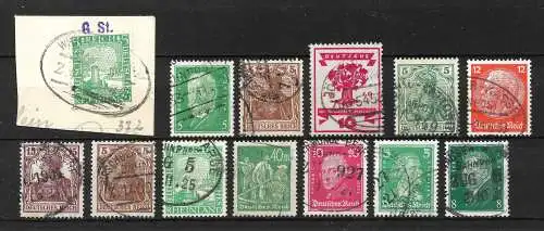 Deutsches Reich  Nr Los nur Bahnpost Gebraucht