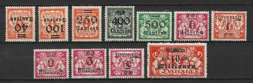 Freie Stadt Danzig 1923 Nr 158 - 168 Postfrisch / ** Falz / Gummimängel / *