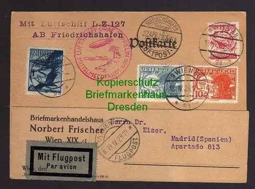 Ansichtskarte Österreich 1929 Zeppelin Mittelmeerfahrt Zuleitungspost Abwurf Sevilla