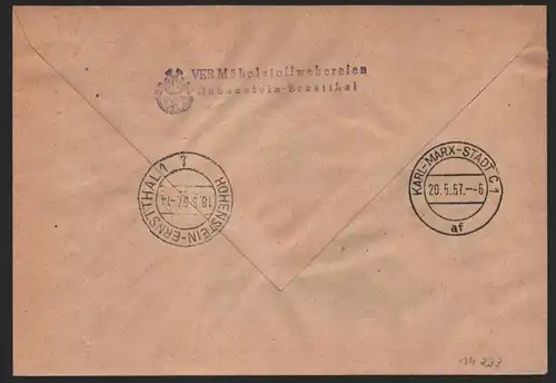 B14233 DDR ZKD Brief 1957 11 1509 Hohenstein-Ernstthal VEB Möbelstoffwebereien a