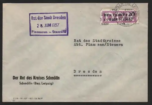 B14206 DDR ZKD Brief 1957 11 1409 Schmölln Rat des Kreises  an Rat der Stadt Dre