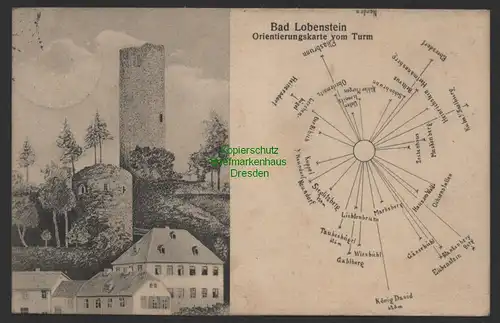 154219 AK Bad Lobenstein Thüringen Orientierungskarte vom Turm 1912
