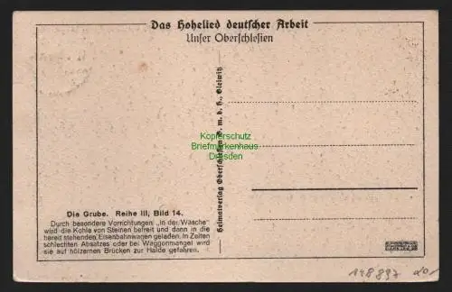 148897 AK Gleiwitz Gliwice O.-S. Oberschlesien Grube Verladeanlage und Kohlehald