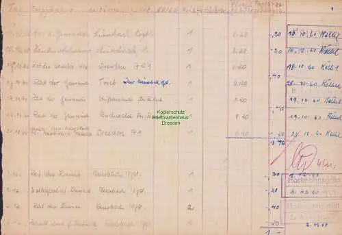 B15297 DDR Hartmannsgrün Kr. Auerbach Landpoststempel Seite Einlieferungsbuch