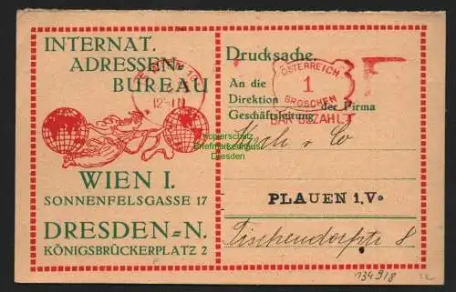 134918 Ansichtskarte Dresden Königsbrückerplatz Wien 1925 Internat. Adressen Bureau