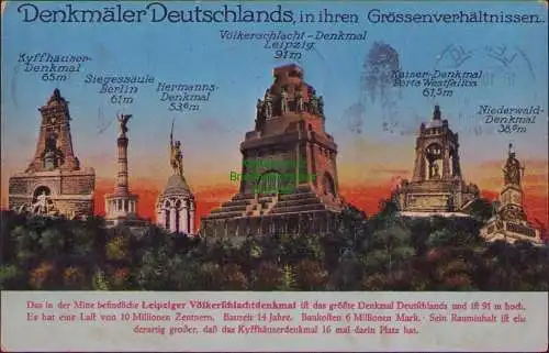 160311 AK Denkmäler Deutschlands i ihren Grössenverhältnissen Kyffhäuser-Denkmal