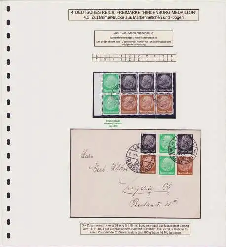 B-50007 2x Brief DR Deutsches Reich mit 1 Pfennig Hindenburg aus MH MHB Hbl. 81