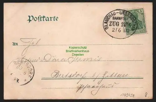 149452 AK Wolkenburger Mühle u. Schloss 1903 Bahnpost Glauchau Großbothen