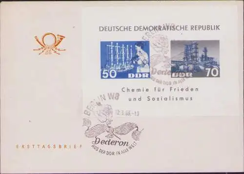 B-16677 DDR Block 18 1963 Dederon Block FDC