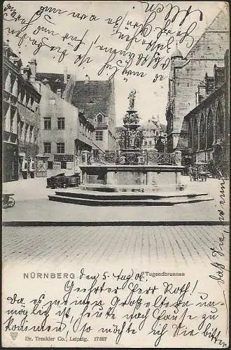 23777 Ansichtskarte Nürnberg 1906 Tugendbrunnen Parfümerie Friseur Carl Odol Werbeschild