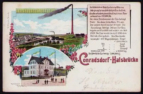 172355 AK  Conradsdorf Halsbrücke 1904 Litho Restaurant Hohe Esse Panorama