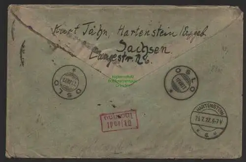 B8900 Deutsches Reich Luftpost 1927 Erster Postflug Stettin Kopenhagen Gotenburg