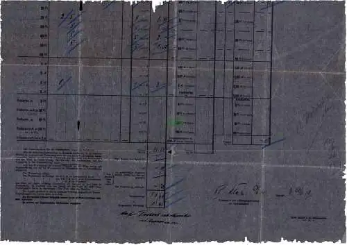 B18975 Pergaminblatt 42 x 44 cm Verzeichnis der Kolonial Wertzeichenstelle 1919