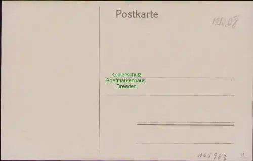 165983 AK Nürnberg 1908 Am Dutzendteich Bootsanleger