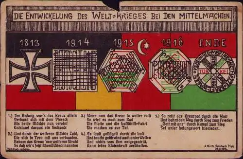 166239 AK Die Entwicklung des Weltkrieges bei den Mittelmächten 1916