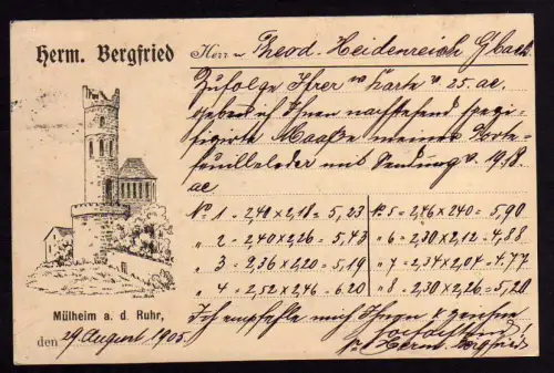 46558 AK Mülheim Ruhr Herm. Bergfried 1905 Turm