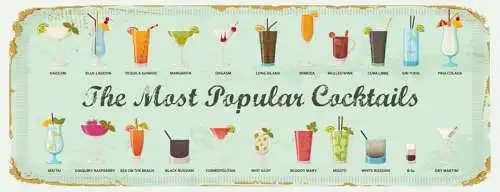 Schild The Most Popular Cocktails Margarita Bar Drinks 27x10 Blech od.Holz