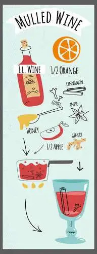 Schild Mulled Wine Glühwein Rezept Wein Alkohol Drinks Bar 27x10 Blech od.Holz
