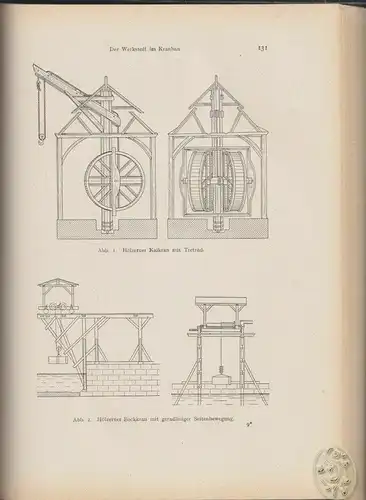 MATSCHOSS, Beiträge zur Geschichte der Technik... 1924