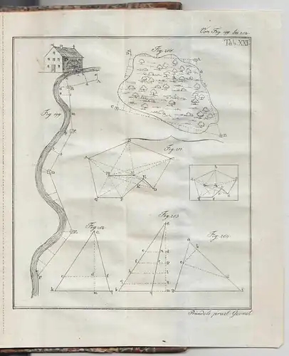 Die Elementargeometrie und ebene Tirigonometrie, theoretisch wie praktisch abgeh