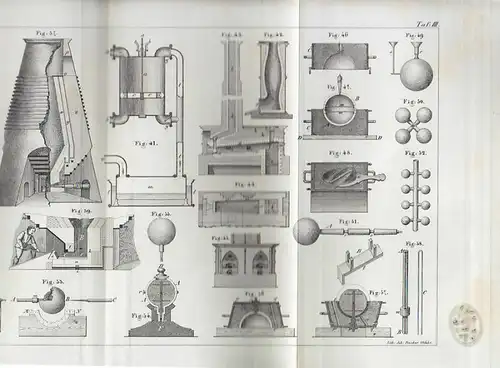 Lehrbuch der Militär-Chemie, als Leitfaden für die Vorlesungen im k. k. Bombardi