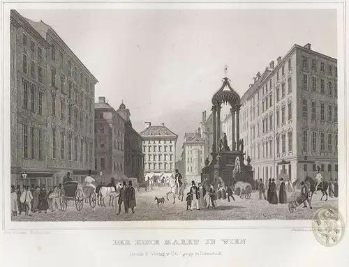 Der Hohe Markt in Wien. 1419-16