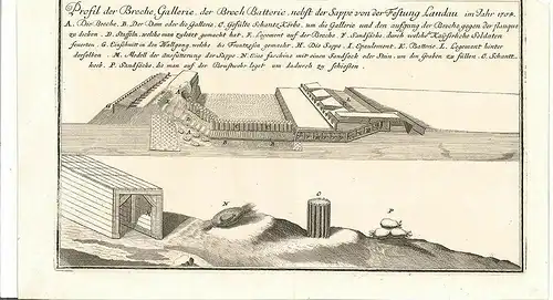 Profil der Breche, Gallerie, der Brech Batterie, nebst der Sappe von der Festung