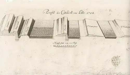 Profil der Citadell von Lille 1708.