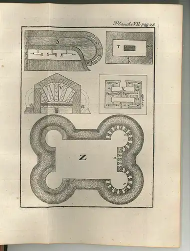 De l`attaque et de la defense des places. VAUBAN, [Sébastien] de.