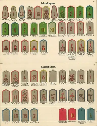Die graue Felduniform der Deutschen Armee.