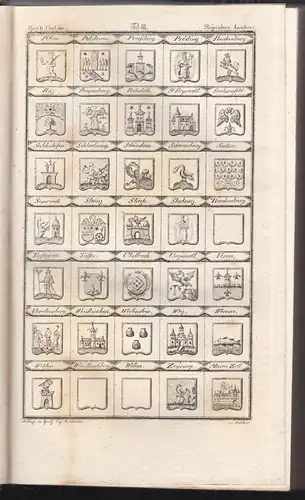 Historisch Topographisches Lexicon von Steyermark. SCHMUTZ, Carl.