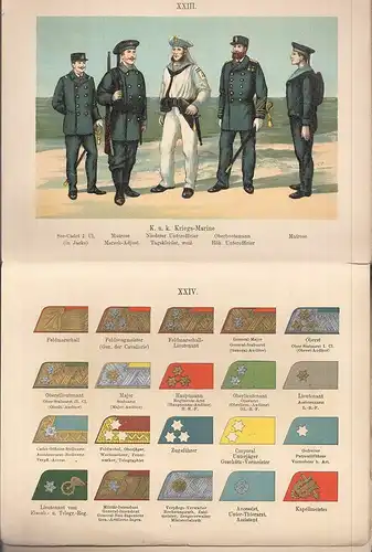 Die K. u. K. oesterreichisch-ungarische Armee. Bildlich dargestellt nach 0221-21