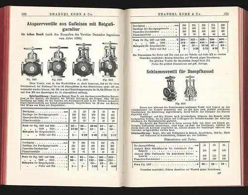 Emanuel Kohn & Co. Wien.