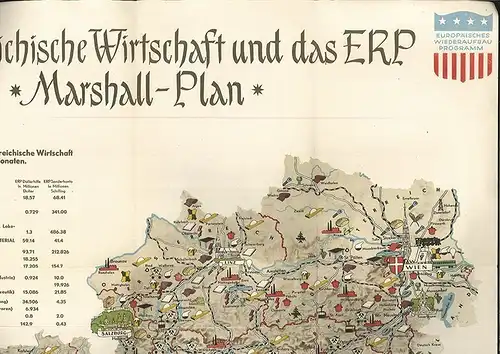 Die österreichische Wirtschaft und das ERP - Marshall Plan. Der Beitrag des ERP
