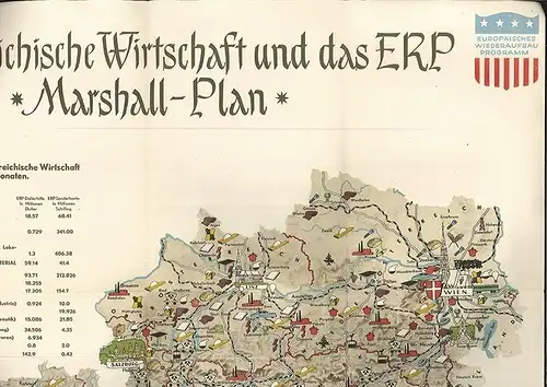 Die österreichische Wirtschaft und das ERP - Marshall Plan. Der Beitrag des ERP 