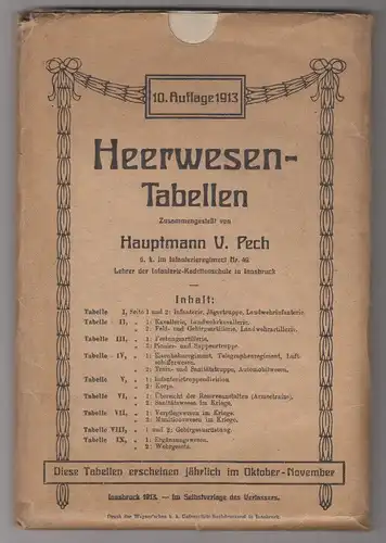 Heerwesen-Tabellen. Zusammengestellt von Hauptmann V. Pech ü. k. im Infanteriere