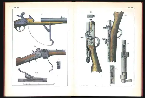 Die Handfeuerwaffen. Vorwort W. Hummelberger. SCHMIDT, Rudolf.