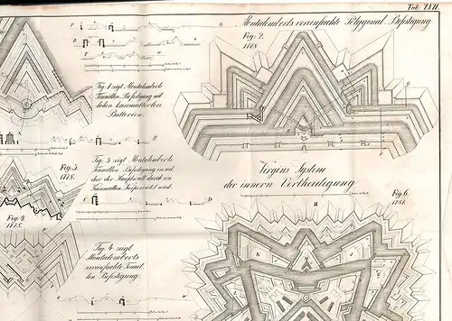 Geschichte der beständigen Befestigung, oder Handbuch der vorzüglichsten Systeme