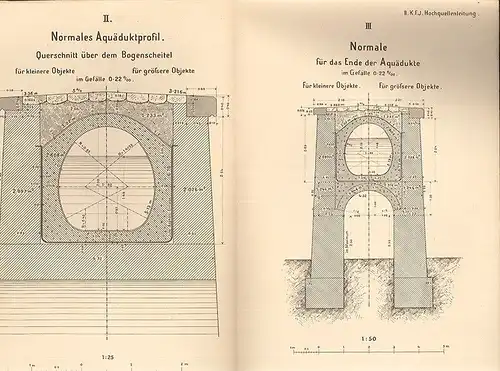 Normalije II. beckog vodovda cara Franje Josipa. [Materialien zum Bau der Wiener