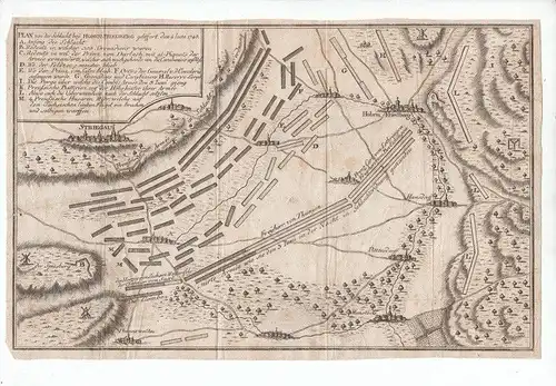 Plan von der Schlacht von Peterwardein gelieffert d. 5 August 1716.