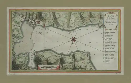 Plan de la Baye et Ville de Porto-Belo en 1736. BELLIN, Jacques-Nicholas.