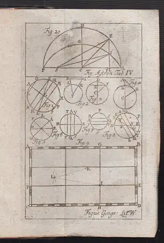 Auszug aus den Anfangs-Gründen aller Mathematischen Wissenschaften, zu Bequemere