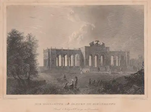 SCHIMMER, Das Kaiserthum Oesterreich in seinen... 1844 0288-09